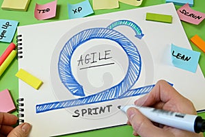 Software scrum agile board with paper task, board with scrum or kanban framework, lean methodology, iterative or incremental