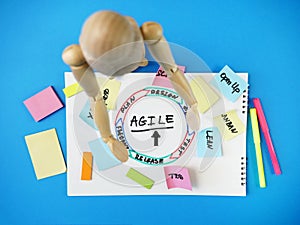 Software scrum agile board with paper tasks, agile software development methodologies concept