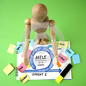 Software scrum agile circle in board with paper task