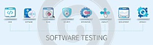 Software testing infographic in 3D style