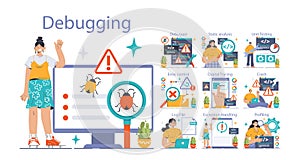 Software testing set. Code testing and debugging. IT specialist searching