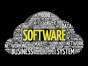 Software word cloud concept