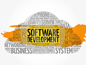 Software word cloud collage