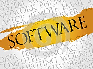 Software word cloud