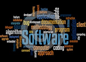 Software, word cloud concept 4