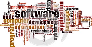 Software word cloud