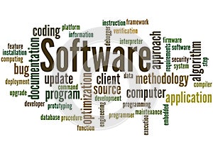 Software, word cloud concept 5