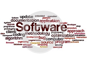 Software, word cloud concept 8