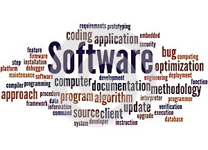 Software, word cloud concept