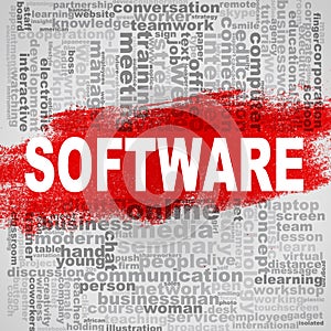 Software word cloud