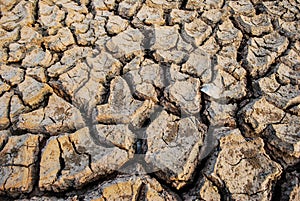 Soil arid texture . background , environmental