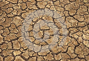 Soil arid texture . background , environmental