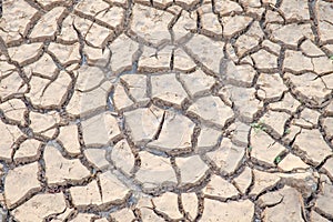 Soil drought cracked texture