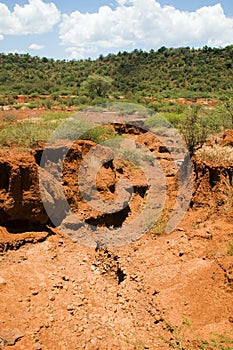 Soil erosion