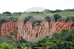 Soil erosion