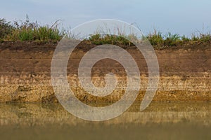 Soil erosion Coast