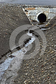 Soil erosion by water