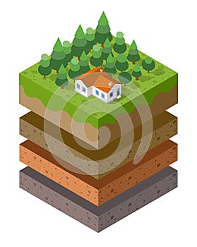 Soil Layers cross section geological green grass