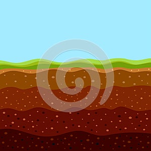 Soil layers diagram with grass and ground texture