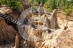 Soil Pillar by environment for imprisoned the tiger in Nan