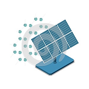 Solar Battery Nanotechnology Composition