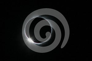 Solar Eclipse of August 21, 2017