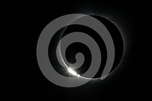 Solar Eclipse of August 21, 2017