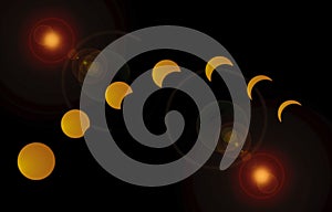 2017 Solar Eclipse August 21st