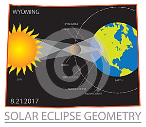 2017 Solar Eclipse Geometry Wyoming State Map vector Illustration photo