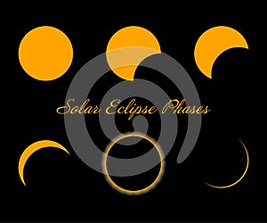 Solar eclipse phases. Isolated on black background. Vector.