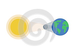 Solar eclipse. Sun, moon and earth in a row. Eclipse phase with formation total umbra and partical penumbra. Vector photo