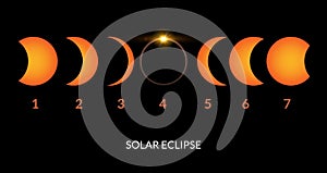 Solar eclipse vector total sun background. Moon eclipse glow in space. Solar planet circle photo