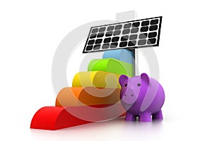 Solar energy concept