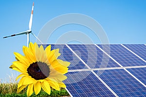 Solar Energy Wind Power background