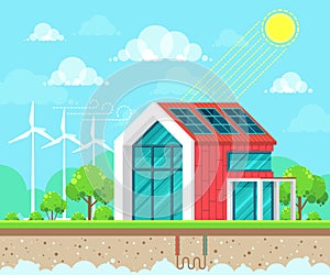 Solar, geothermal and wind energy idea concept