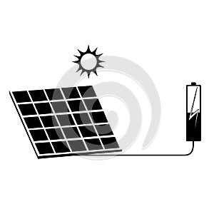 Solar panel, charges the electric battery