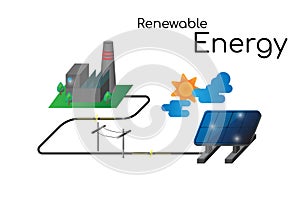 Solar panel electricity supply to city and industrail, Green energy from nature with no pollution protect global warming of planet