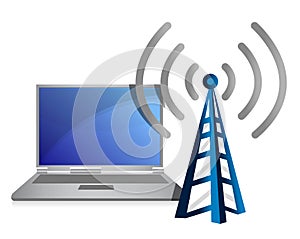 Solar panel and wifi tower