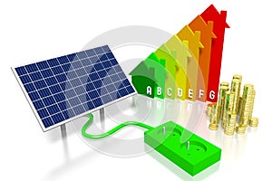 Solar panels concept