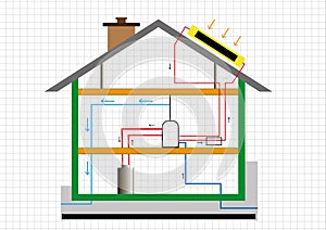 Solar panels installation diagram on house roof