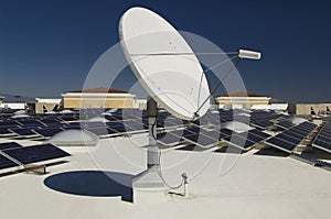 Solar Panels And Satellite Dish
