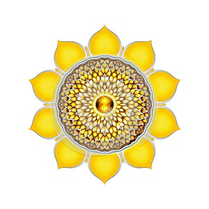 The Solar Plexus Chakra Mandala