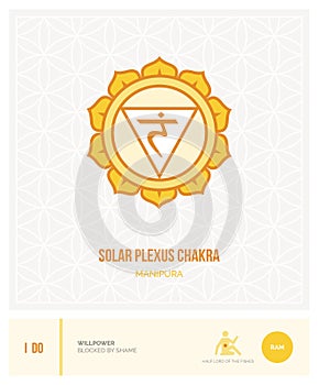 Solar plexus chakra Manipura photo