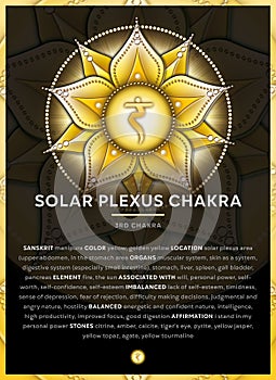 SOLAR PLEXUS CHAKRA SYMBOL 3. Chakra, Manipura, Banner, Poster, Cards, Infographic with description, features and affirmations. photo