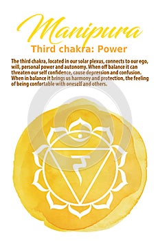 The Solar Plexus Chakra vector illustration