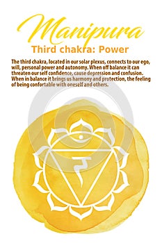 The Solar Plexus Chakra vector illustration photo