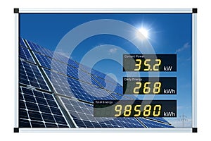 Solar power display - english