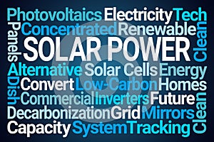 Solar Power Word Cloud