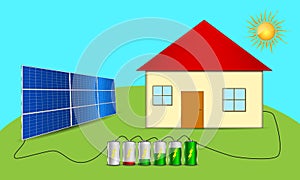 Solar powered house. Clean energy scheme. photo