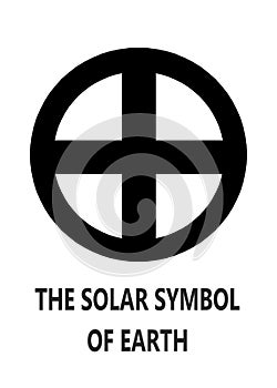 The solar symbol of Earth with description words white backdrop